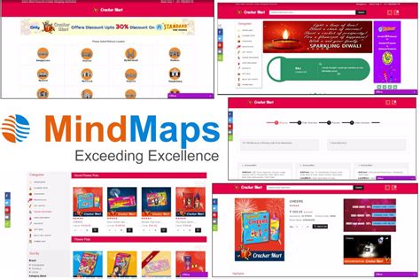 mindmaps technologies photos|MindMaps Technologies Pvt. Ltd. .